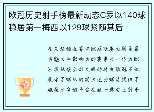 欧冠历史射手榜最新动态C罗以140球稳居第一梅西以129球紧随其后